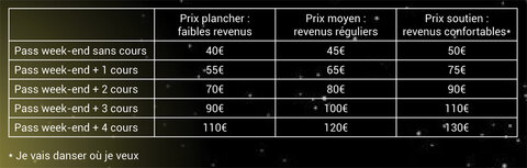 Infos TdF 2025, Tableau prix 2025